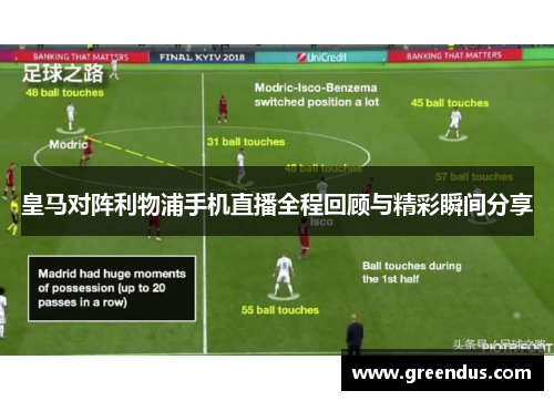皇马对阵利物浦手机直播全程回顾与精彩瞬间分享